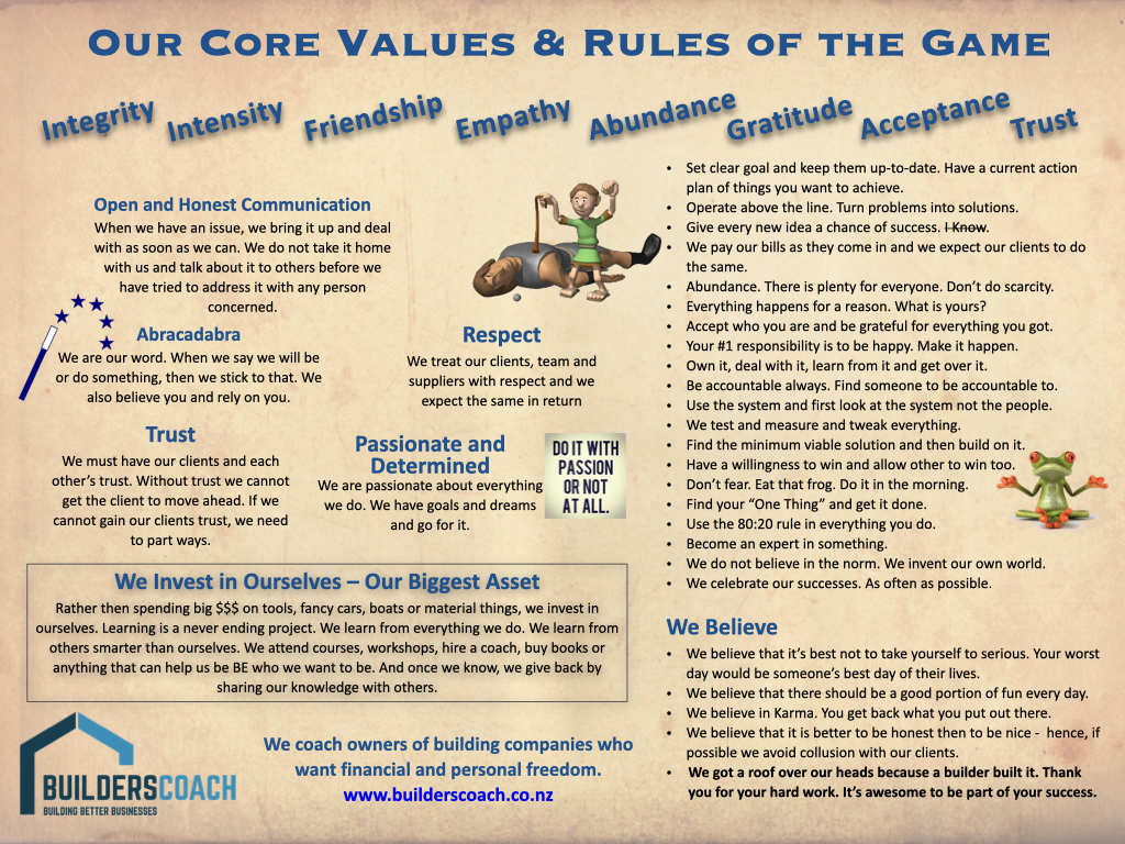 BuildersCoach core values and rules of the game